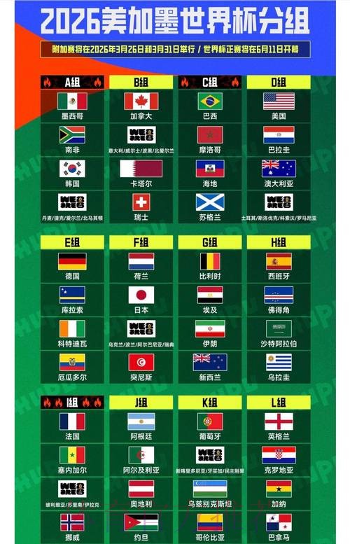 2026世界杯外围苹果全站 2026世界杯外围苹果全站