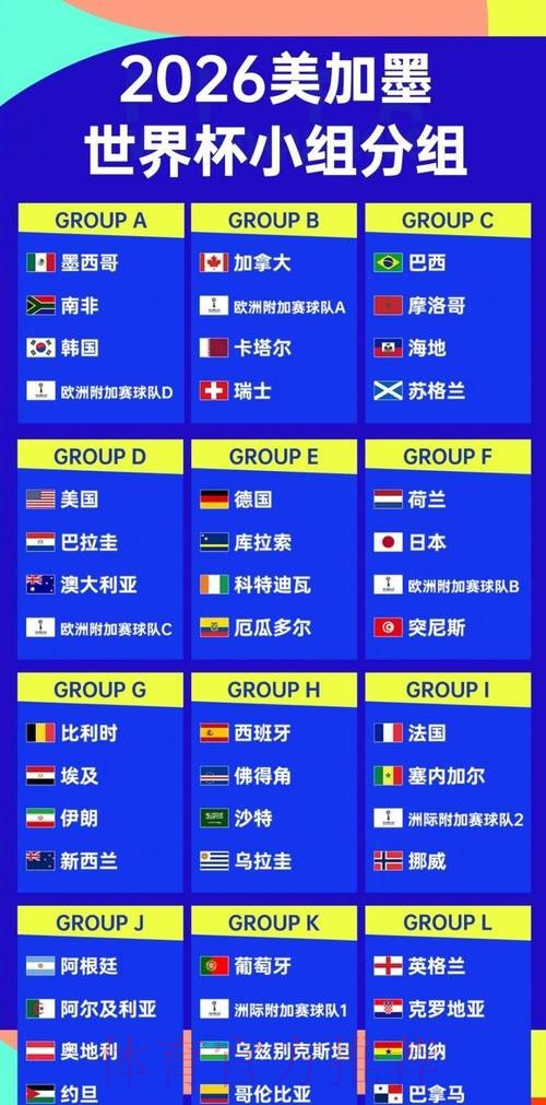 2026世界杯外围苹果全站 2026世界杯外围苹果全站