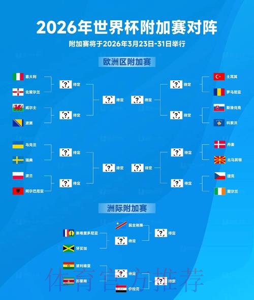 2026世界杯买球推荐最新网址